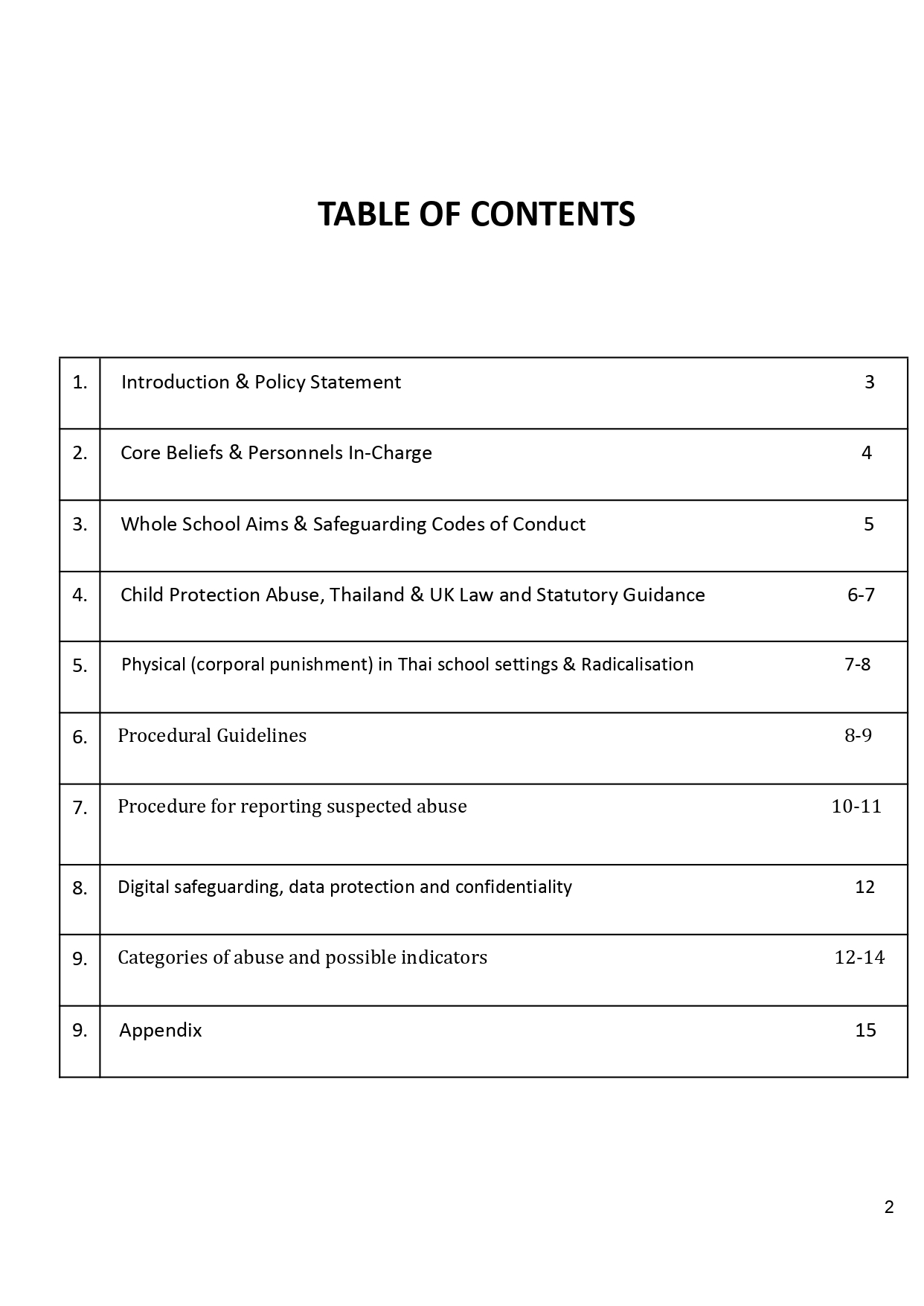 2Modern International School Bangkok Safeguarding Policy August 23 1 page 0002