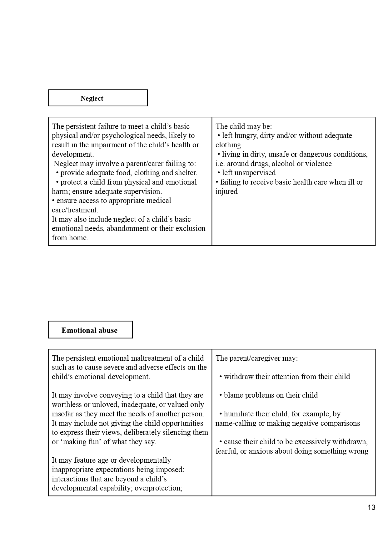 2Modern International School Bangkok Safeguarding Policy August 23 1 page 0013