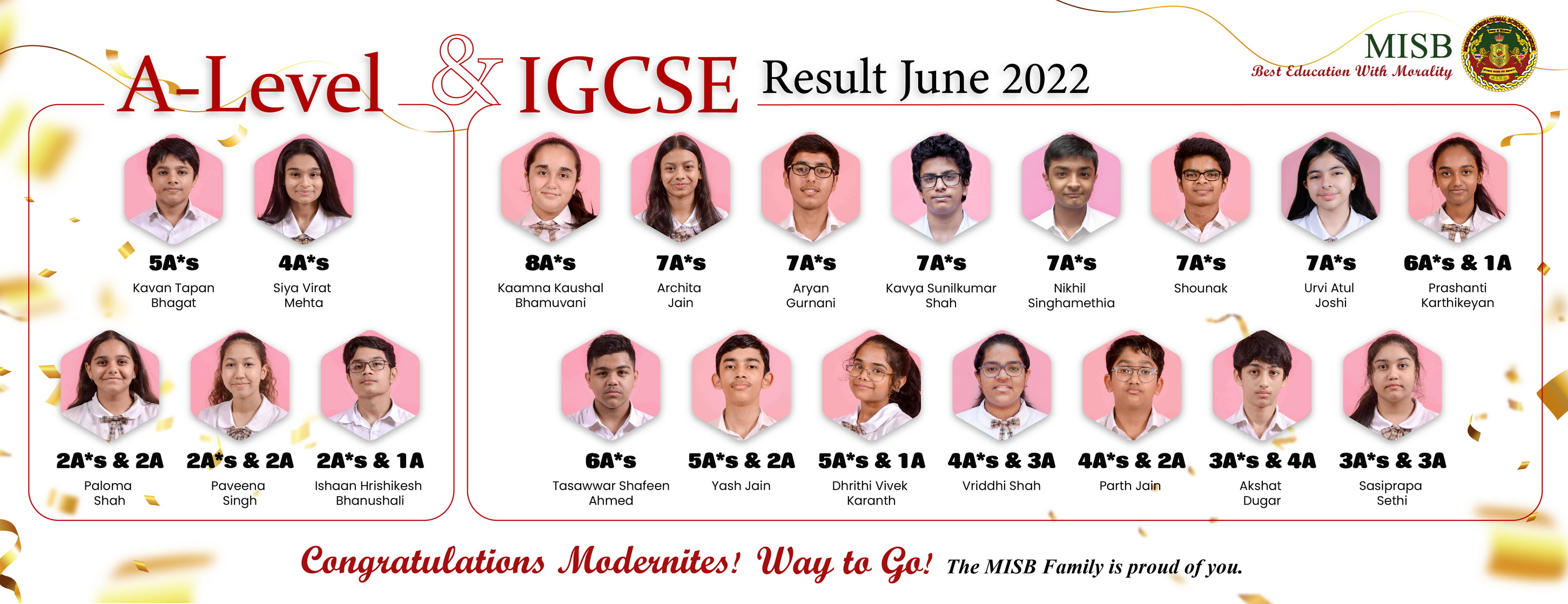 A LevelIGCSE Result June2022 01 1