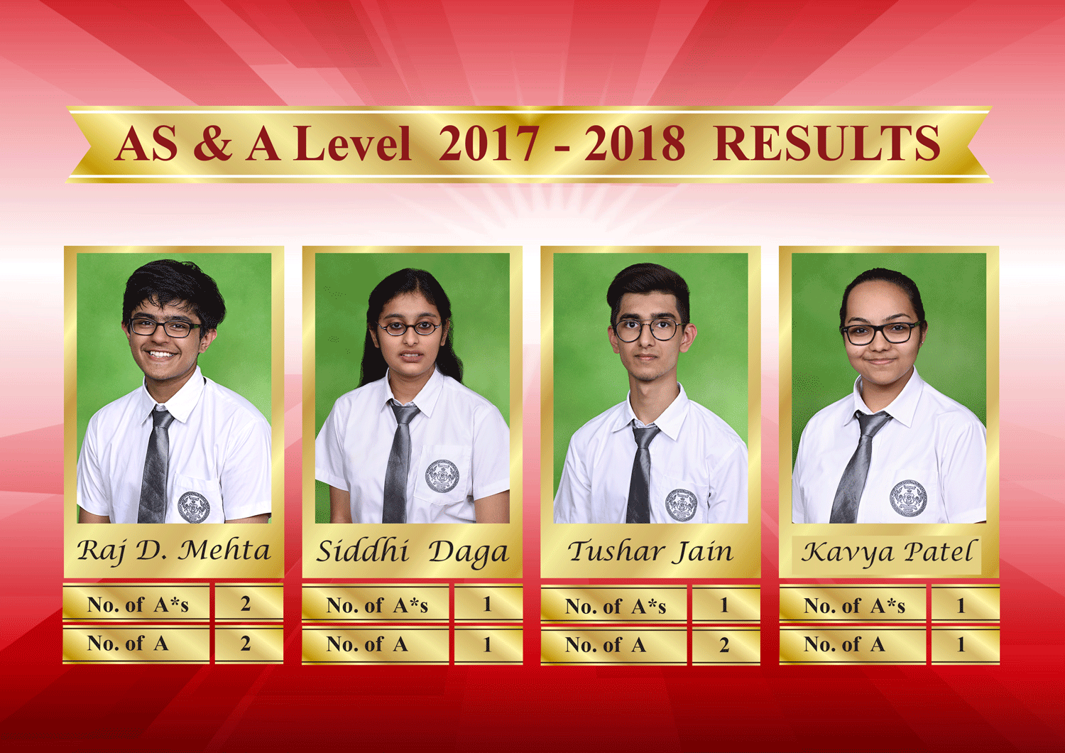 IGCSE AS A Level Results 2017 2018